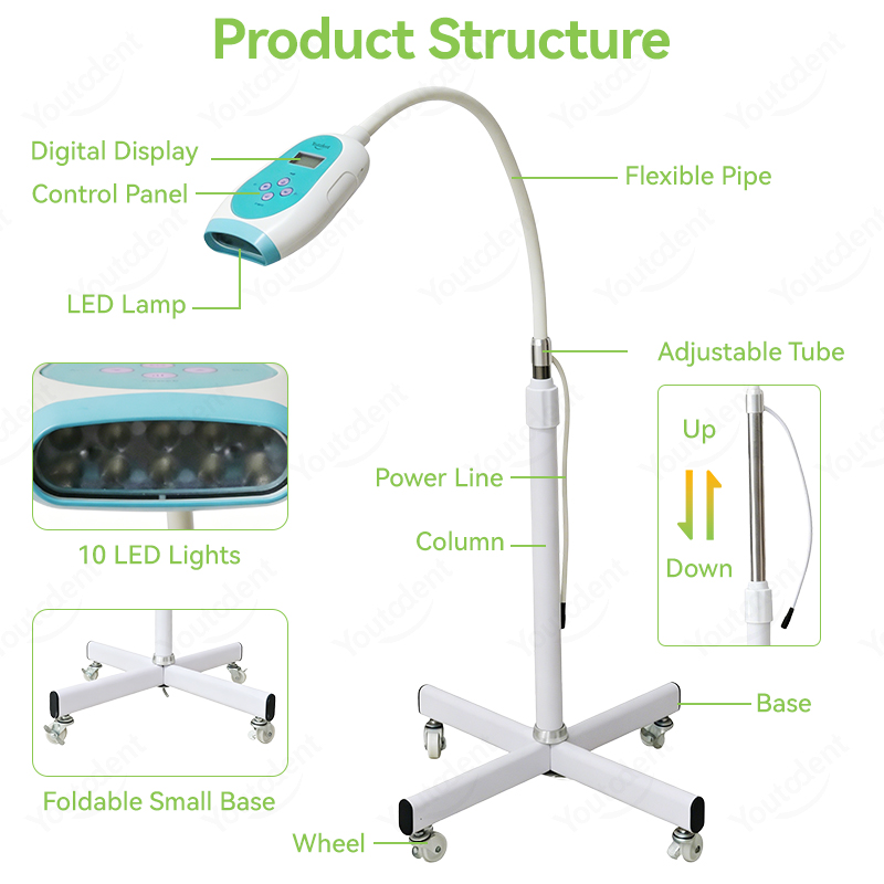 50W Dental Touch Screen 3 Colo - огляд і ціна Teeth Whitening Light