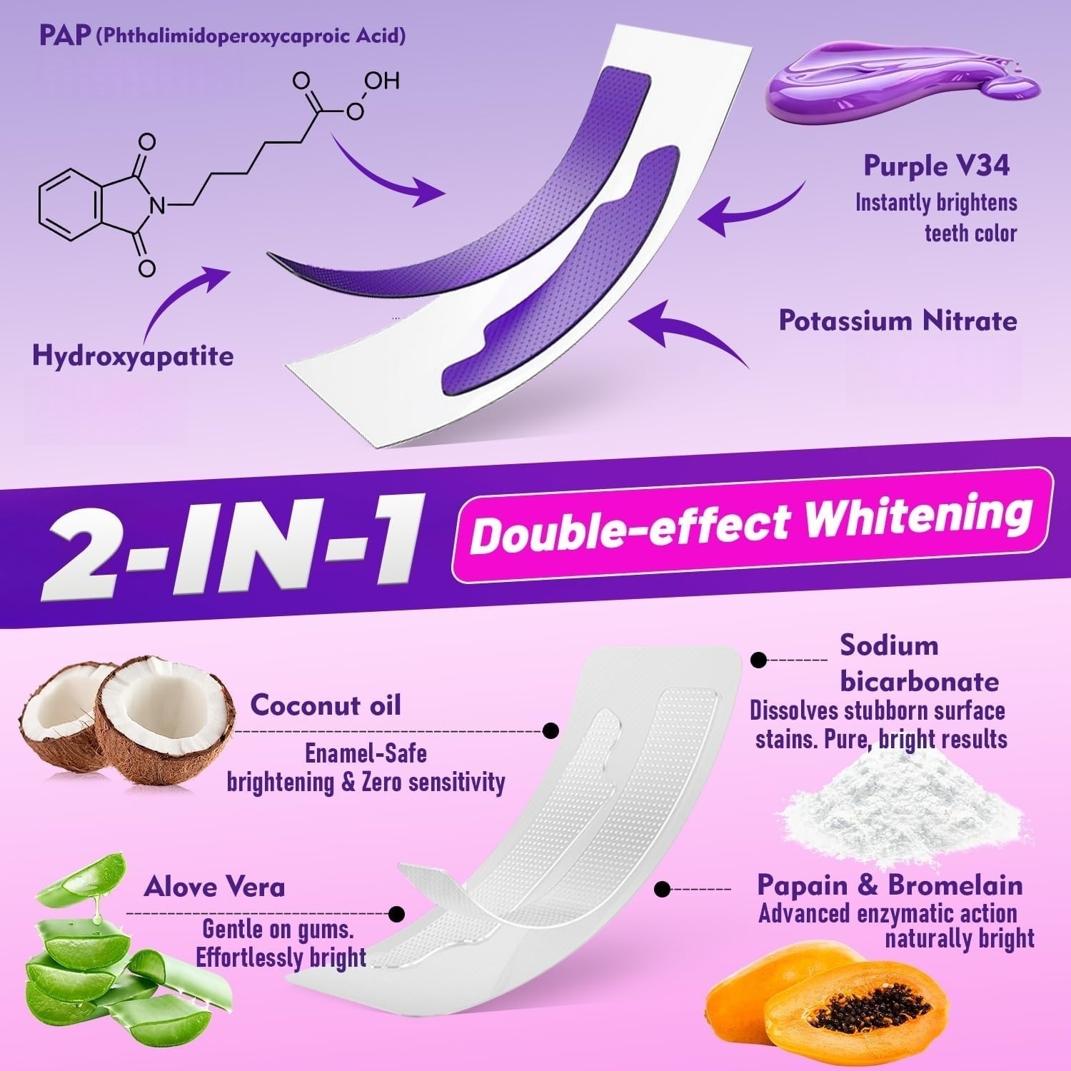 7 pairs Teeth Whitening Strips - огляд і ціна Teeth Whitening Retainer
