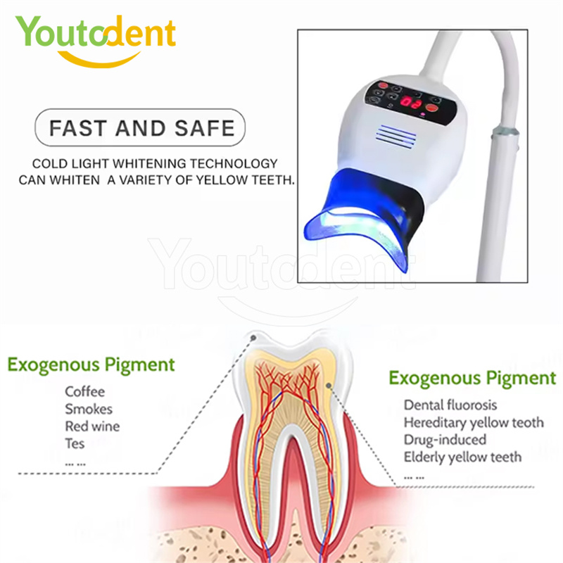 Professional Dental 3Color Lig - огляд і ціна Teeth Whitening With Led Light