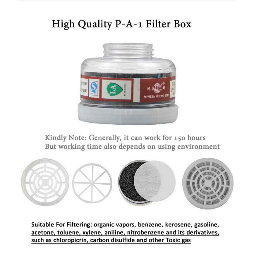 1pcs RD40 40mm Round Gas Mask  - огляд і ціна Teeth Whitening Mask