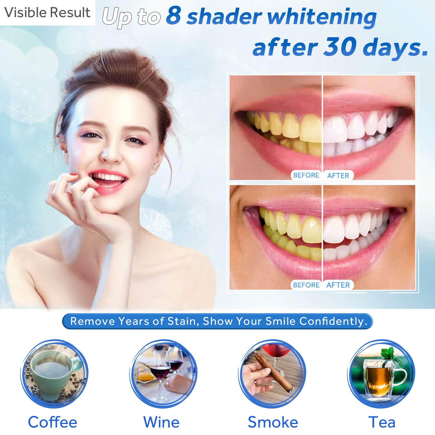 Teeth Whitening Gel Refill Syr - огляд і ціна Colgate Whitening Teeth